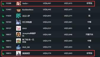国产天天弄视频,揭秘国内短视频平台的魅力与挑战